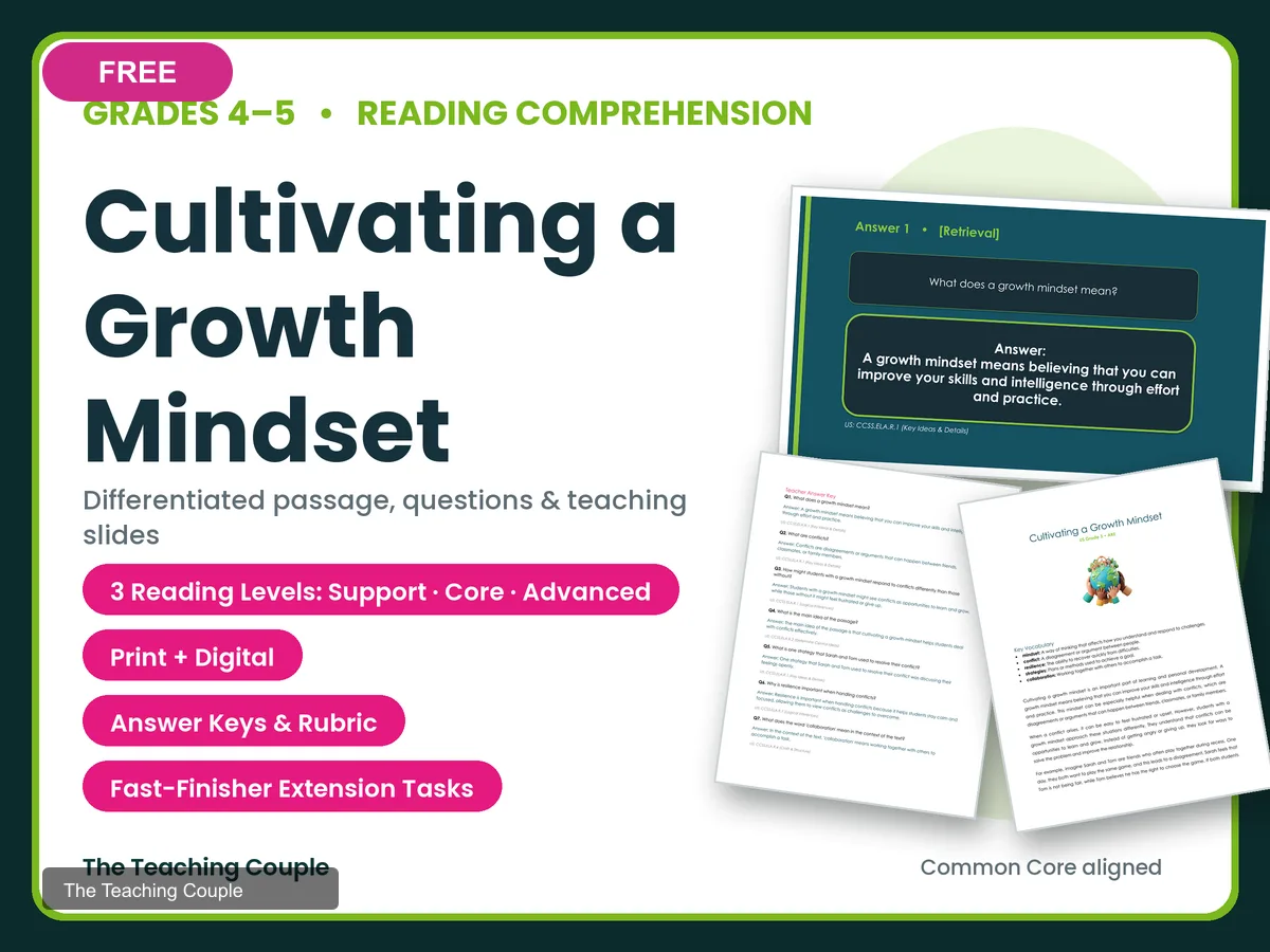 Cover of Growth Mindset — Reading Comprehension Pack